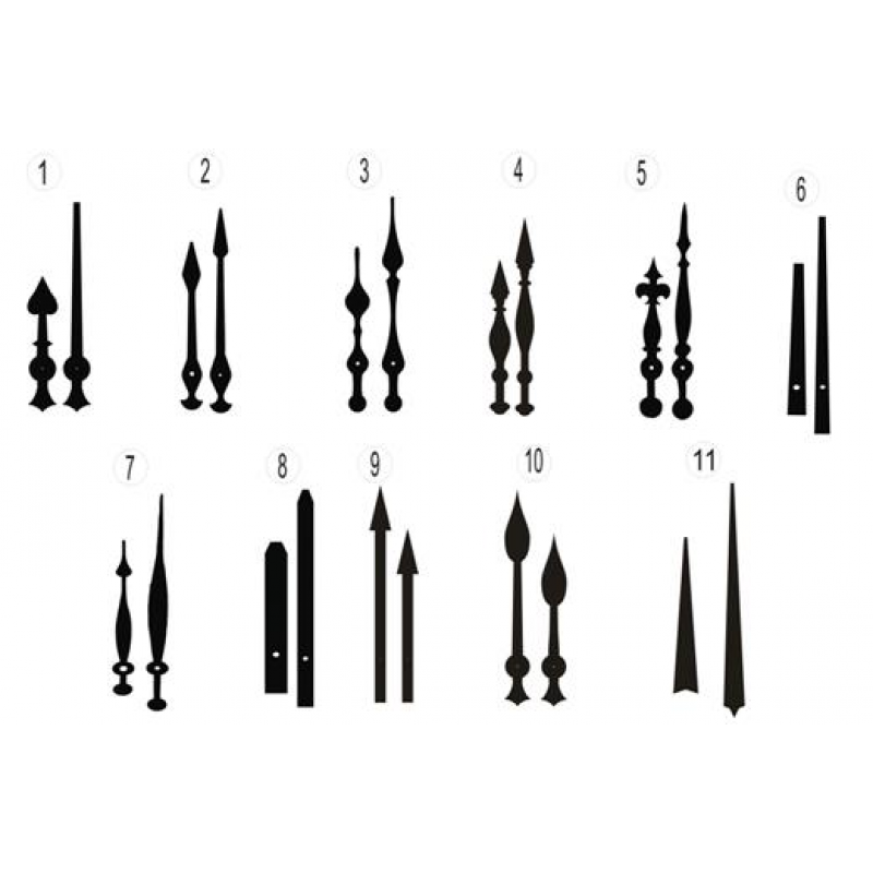 ЧМ-1В Часовой механизм ЧМ1-В