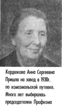 Кордюкова Анна Сергеевна