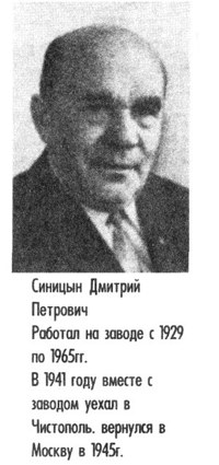 Синицын Дмитрий Петрович